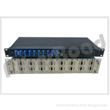 10G Media Converter Rackmounted 1U Management CWDM DWDM